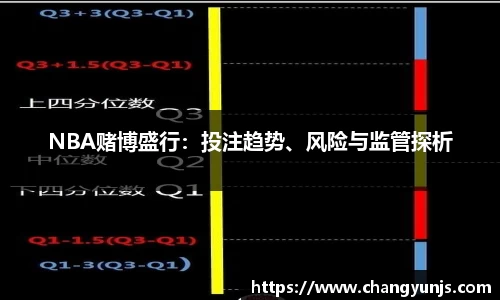 NBA赌博盛行：投注趋势、风险与监管探析