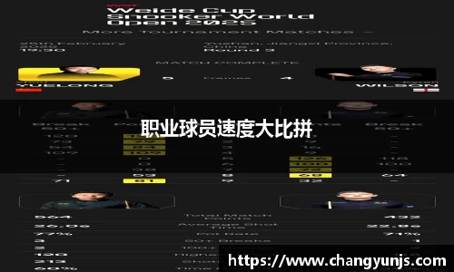 职业球员速度大比拼