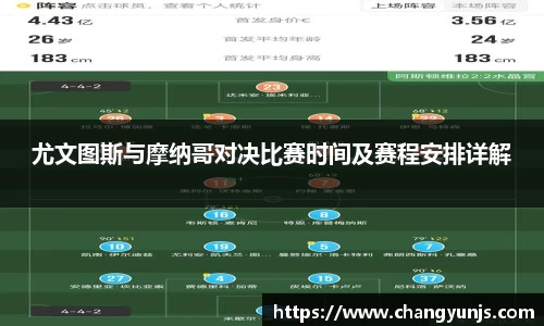 尤文图斯与摩纳哥对决比赛时间及赛程安排详解