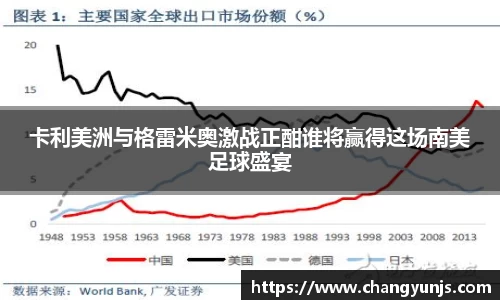 卡利美洲与格雷米奥激战正酣谁将赢得这场南美足球盛宴